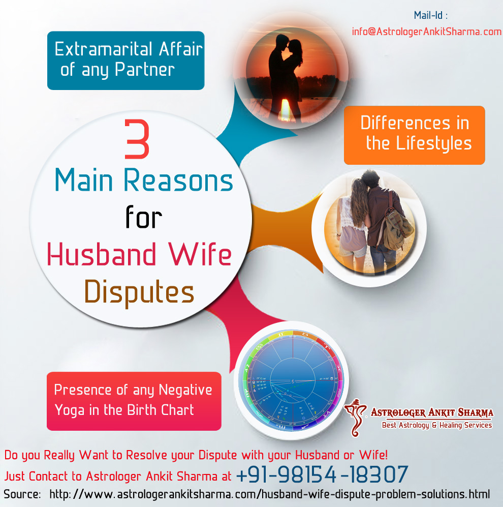 3 Main Reason for Husband Wife Disputes