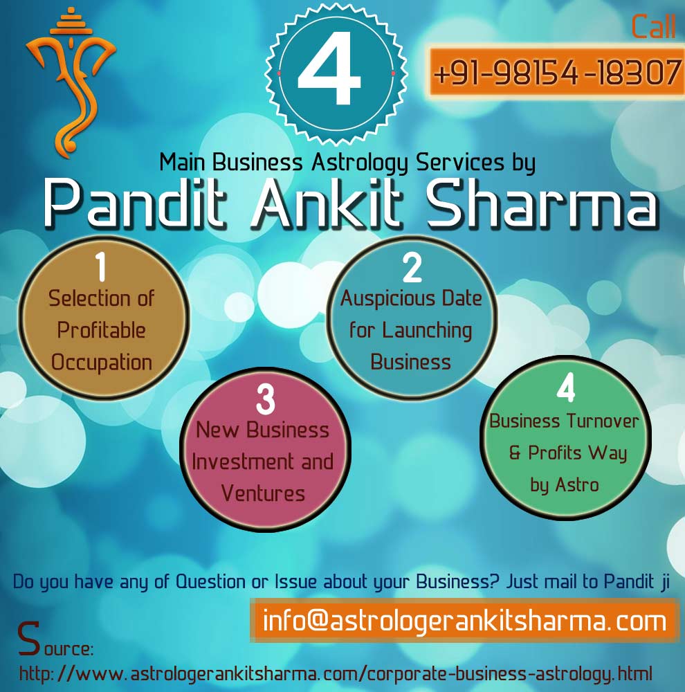 4 Main Business Astrology Services by Pandit Ankit Sharma