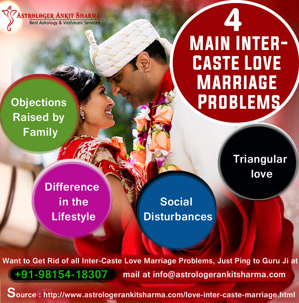 4 Main Intercaste Love Marriage Problems Solution by Pandit Ankit Sharma