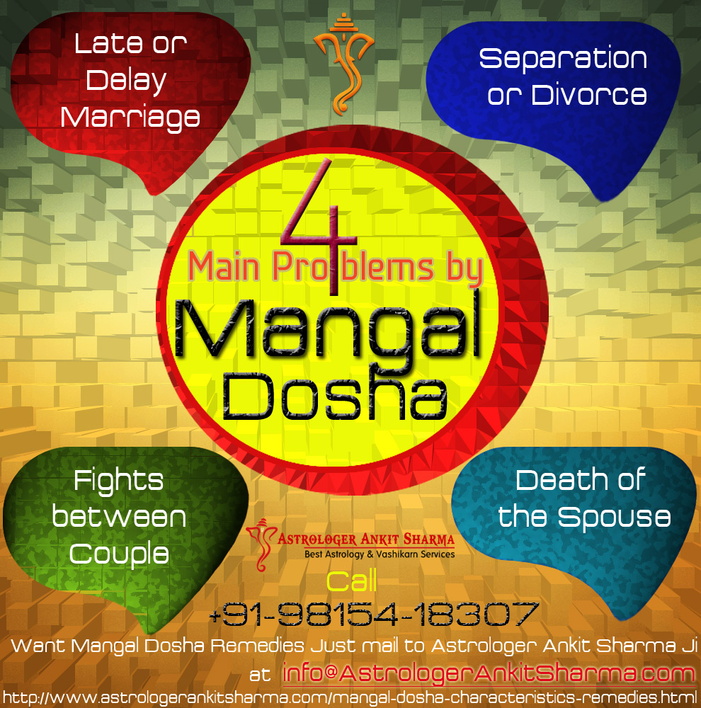 4 Main Problems by Mangal Dosha