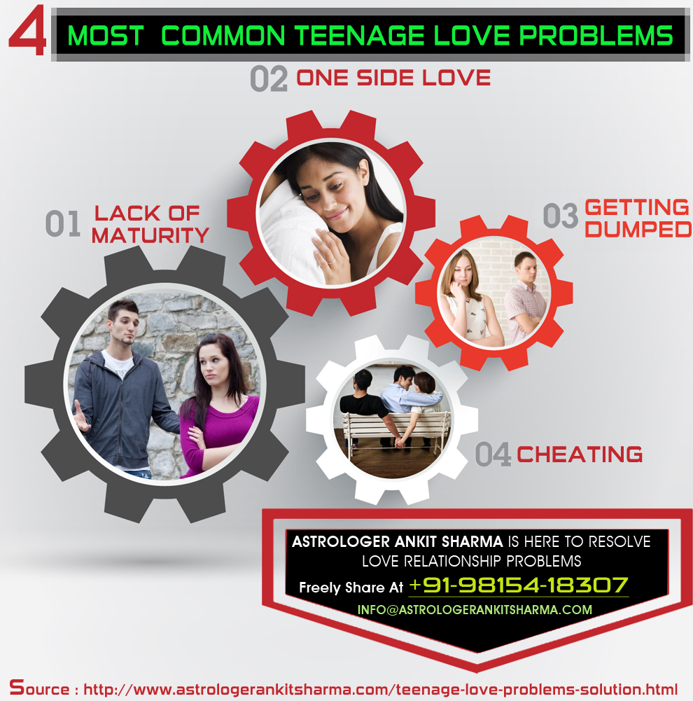 4 Most Common Teenage Love Problems