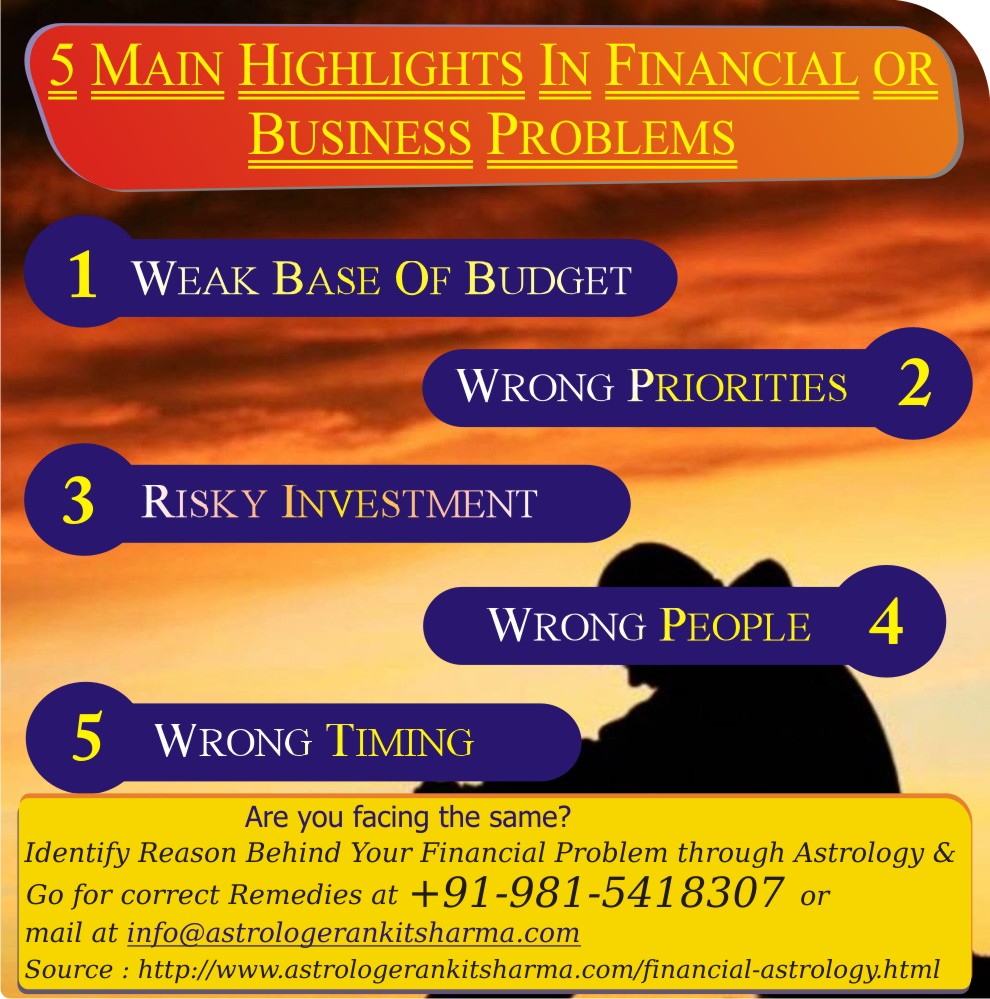 5 Main Highlights in Financial or Business Problems