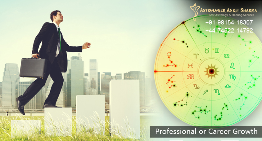 Astrology Case Study No. 42 -  Professional or Career Growth