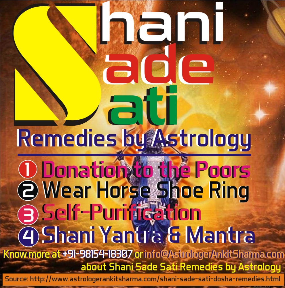 Shani Sade Sati Remedies by Astrology